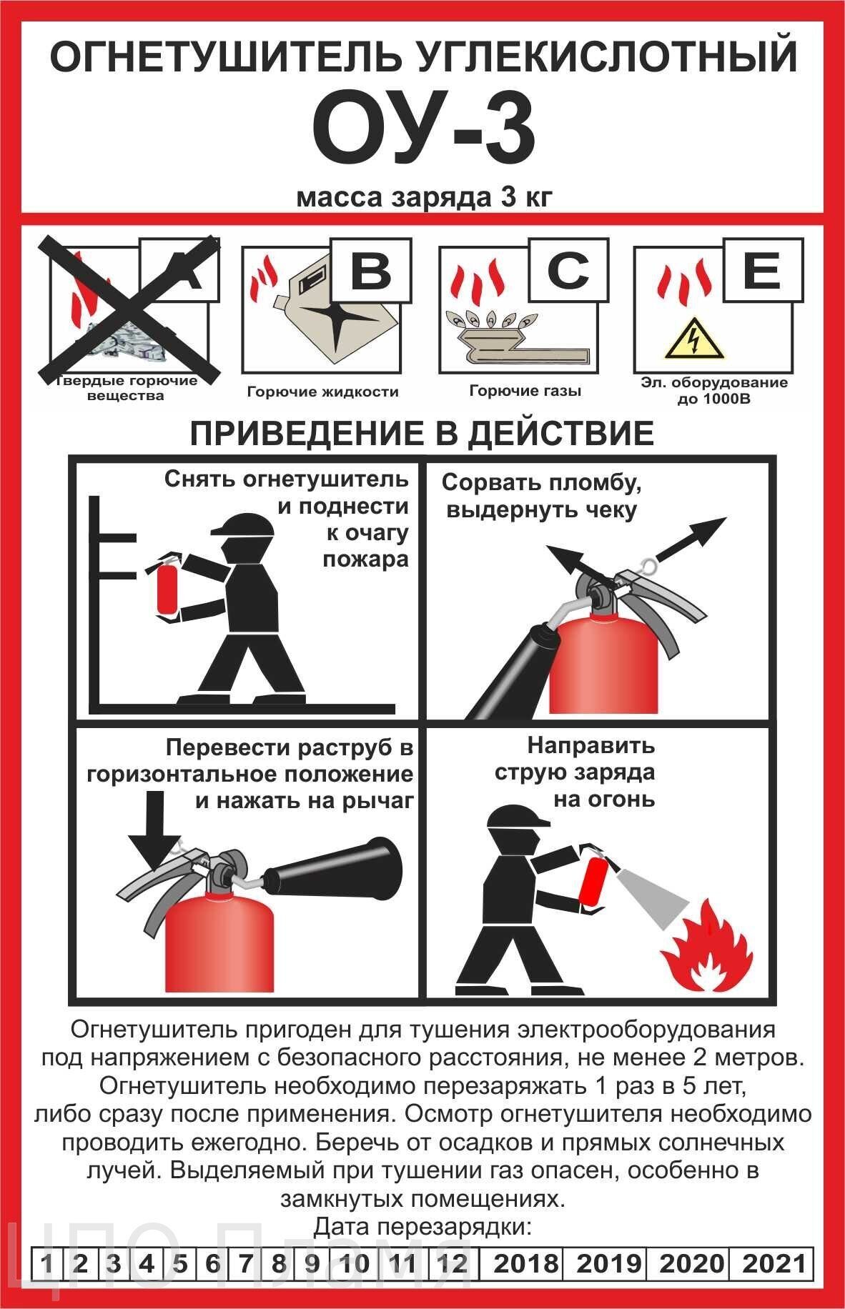 Огнетушитель углекислотный-5 этикетка